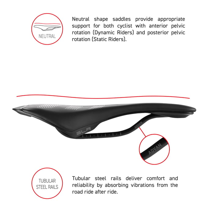 Selle Italia Slr Advan L1 Zadel Zilver