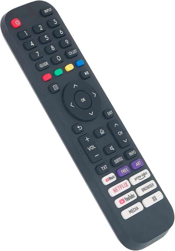 Vervangende Afstandsbediening - Universele Controller - TV Bediening - Geen Programmering Nodig - 18 cm - Zwart
