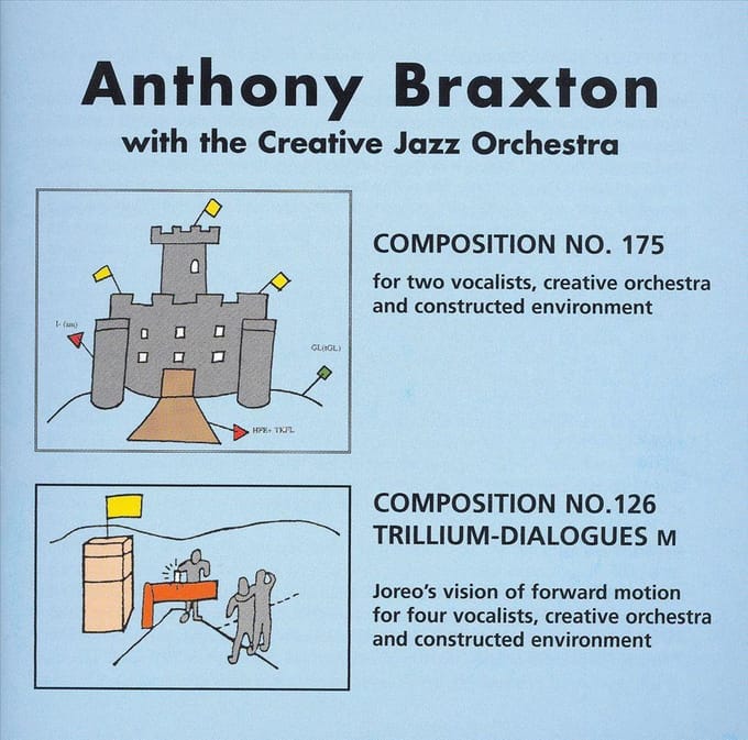 Composition No. 175 and No. 126