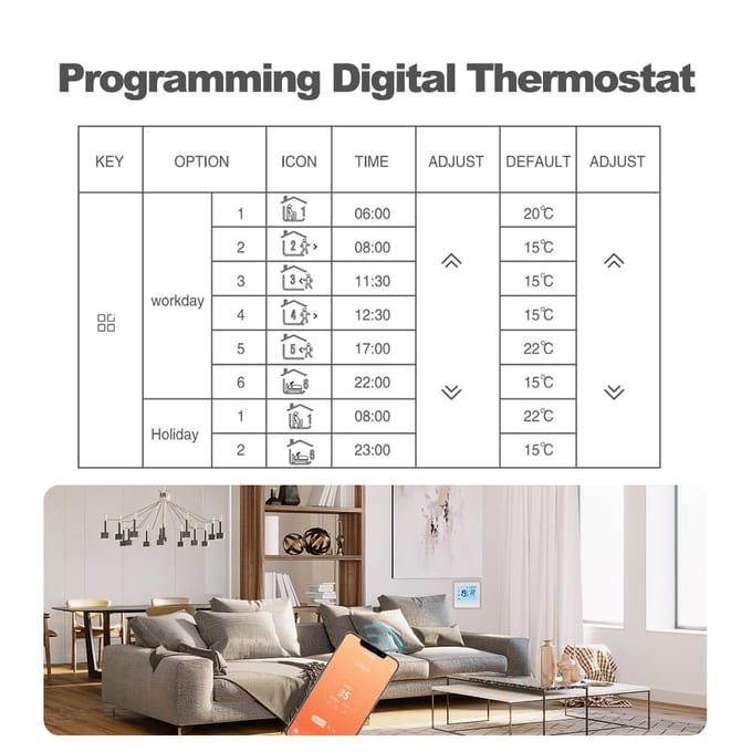 Smart Tuya WiFi-thermostaat 16A/3A Digitaal programmeerbaar LCD-scherm Vloerverwarmingstemperatuur 3A Water Heating blauw/wit
