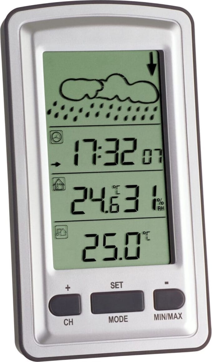 TFA horloge 35.1079