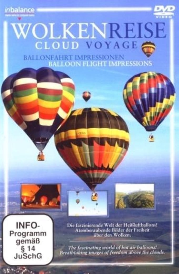 Balloon Flight Impressions