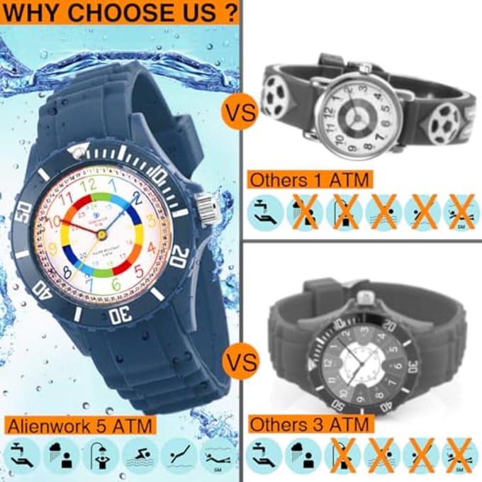Kinderen Leren Klok Kleurrijke Waterdichte Horloge