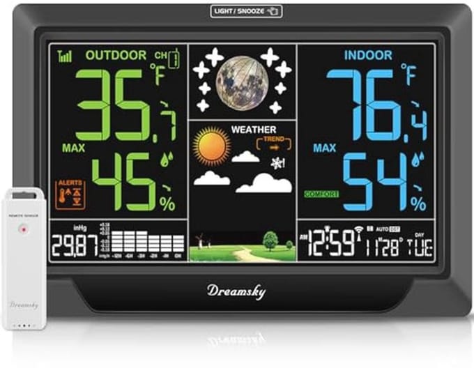 Draadloos Weerstation met Thermometer en Atomaire Klok - Groot Display en Instelbare Backlight