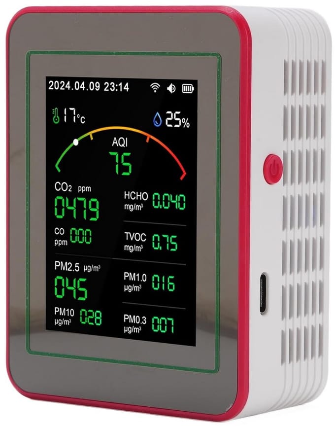 CO2 Meter - Hygrometer - Luchtkwaliteitsmeter - Analyse