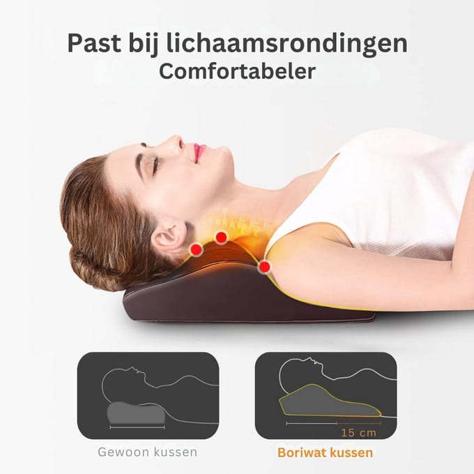 ApexArte® Nekmassage Apparaat - Massagekussen - Massage Apparaat