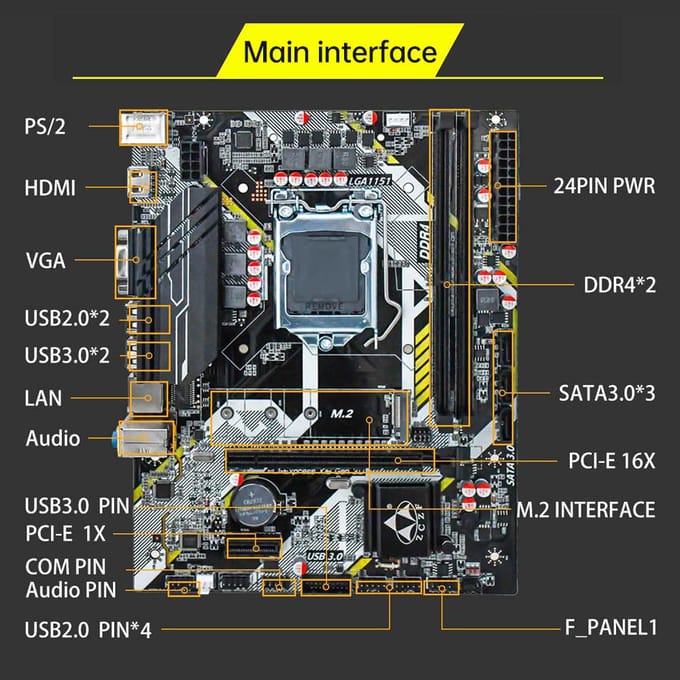 H310A4 V1.1 Gaming-moederbord 2666MHz Frequentie LGA1151(Intel 6789e generatie) Compatibel met Kern zwart