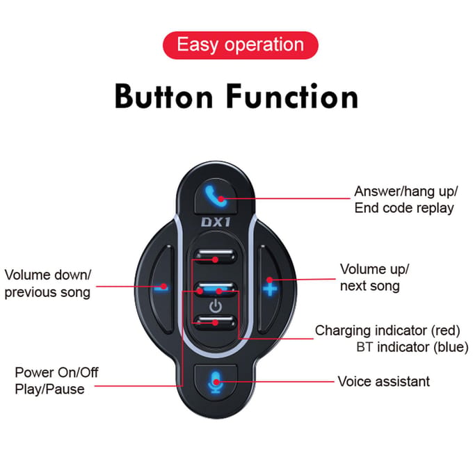 Motorfiets BT Controller Stuur Afstandsbediening Waterdicht Oproep Muziek Controller Spraakassistent Media zwart