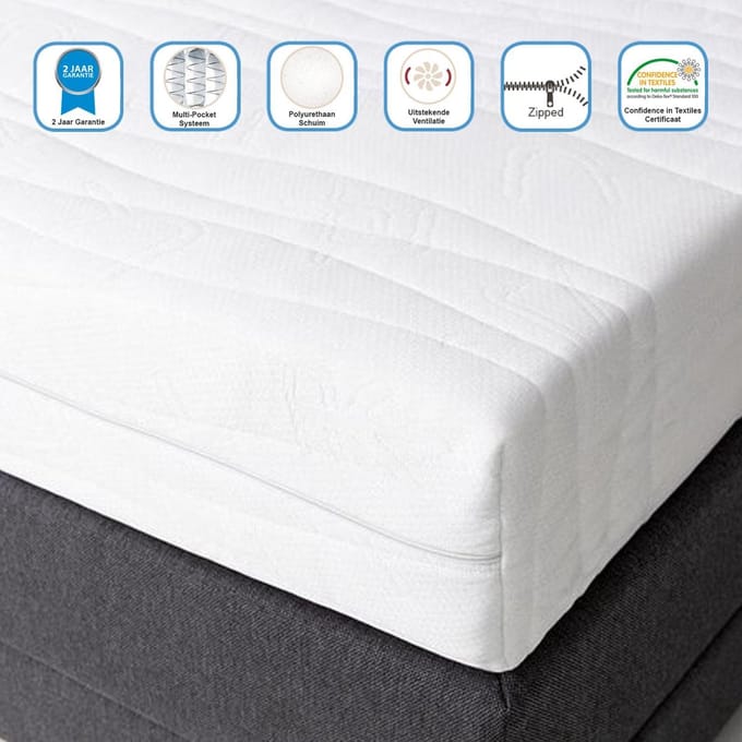Mörgenn Matras Martinez - Pocketvering - 7 Luxe comfortzones - Anti-allergisch - Matras 90x210 cm
