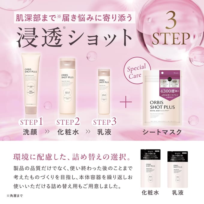 Orbis - Shot Plus Nano NC Direct Shot Mask 5 pcs