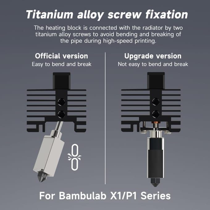 Verbeterde Extruder Hotend Kit V2.0 voor Bambu Lab X1C P1P extrusiekop met 0,4 mm gehard staal veelkleurig