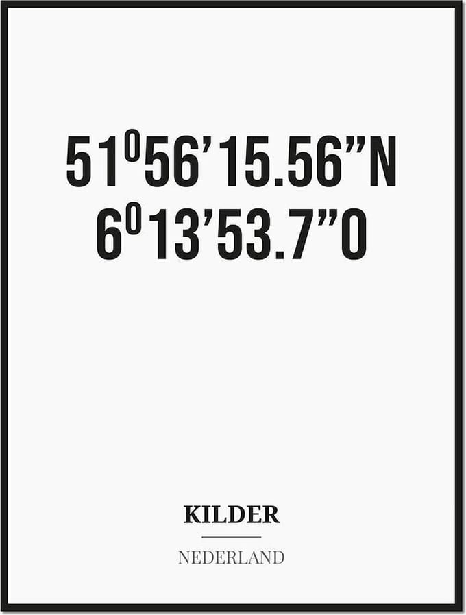 Poster/kaart KILDER met coördinaten