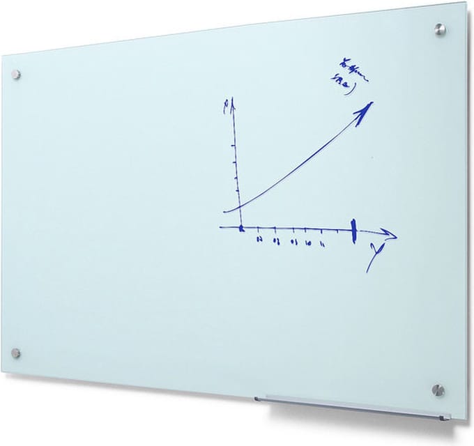 Scritto® Glazen Whiteboard 90 X 120 cm - WBNGB90X120
