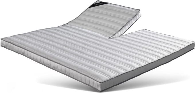 Splittopper 180x200 - Pocket - Active Air Nature - Caresse 890 - Anti allergisch