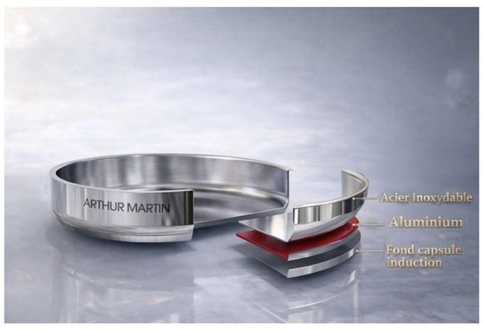 Arthur Martin – AM3220 – Pannenset – RVS 18/10 – Inductie