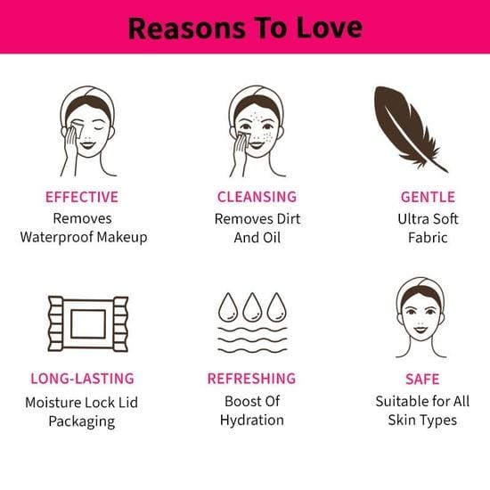 Nykaa Make-up Remover Doekjes pink