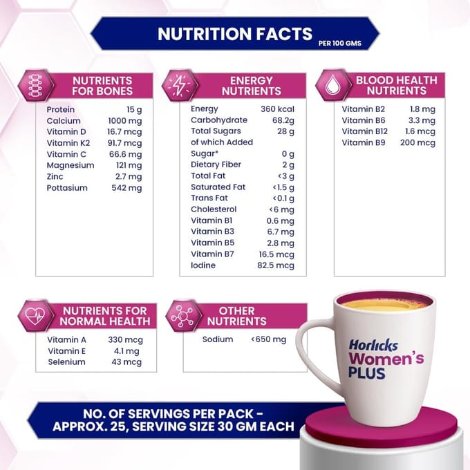 Horlicks Women's Plus Karamel Navulpowder 750G Botvoedingsdrank Voor Sterke Botten white