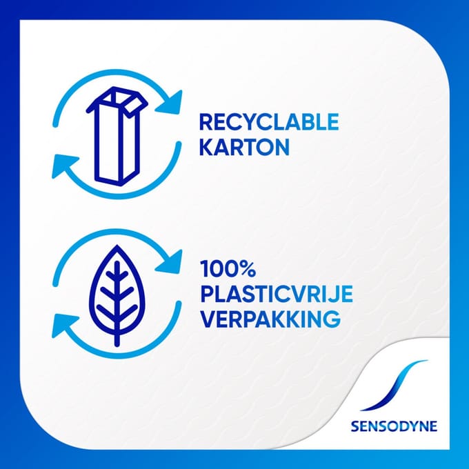 Sensodyne Tandenborstel Complete Care Soft -