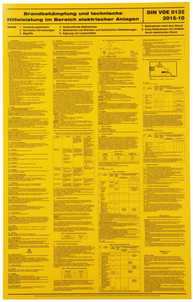 Dehn Pictogram Instructie Elektrische Brandveiligheid - 700053