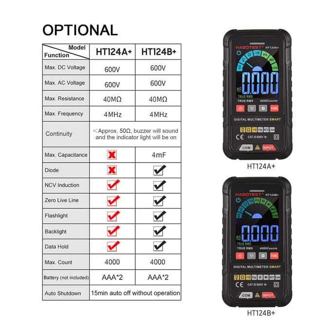 HABOTEST HT124B+ multimeter 4000 tellingen True RMS slimme digitale multimeter 600V AC/DC-spanning Type 2 zwart