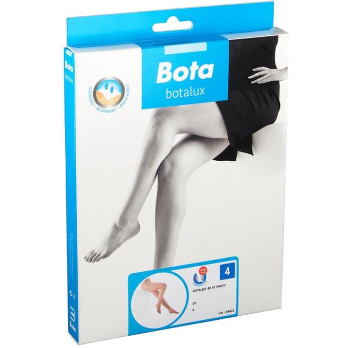 Botalux 40 Steunpanty AT+P DT N4 20102024 1 TODO