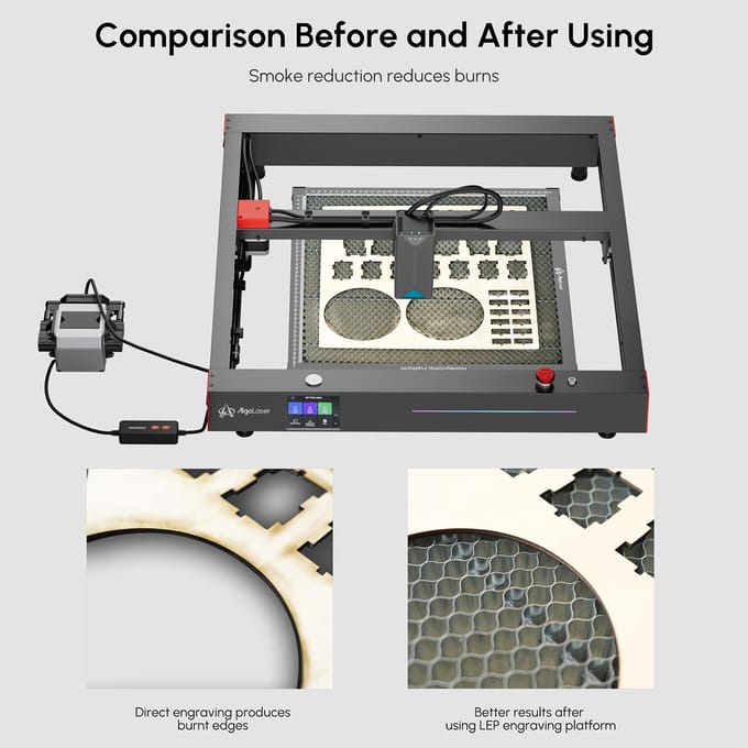 AlgoLaser ALHP1.0 graveur Laser Table de travail en nid d'abeille Structure entièrement métallique panneau en aluminium noir