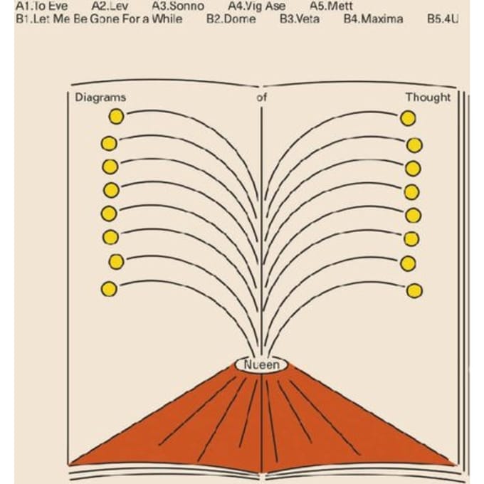 Diagram Of Thought - Nueen