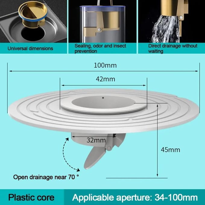 Drain de sol de douche, crépine d'évier, fournitures de salle de bain, drain de sol universel à drainage rapide, anti-odeur, détectable, anti-refoulement gray