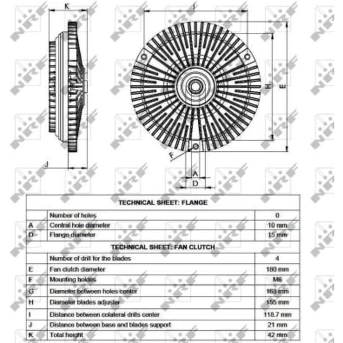 Koppeling, radiatorventilator NRF 49533