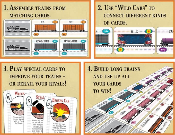 Express: The Railroad Card Game - Kaartspel - Engelstalig - Steve Jackson Games