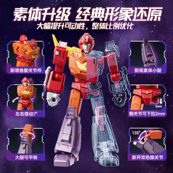 BLOKEES Original Transformers Optimus Prime Blitzwing Snaggletooth Unicron Shockwave Skywarp Sludge Metroplex Figurine d'Action Jouet brown
