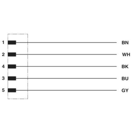 Phoenix Contact 1404461 Sensor/actuator connector, geassembleerd M8 Aantal polen (sensoren): 5 1.50 m 1 stuk(s) Piece