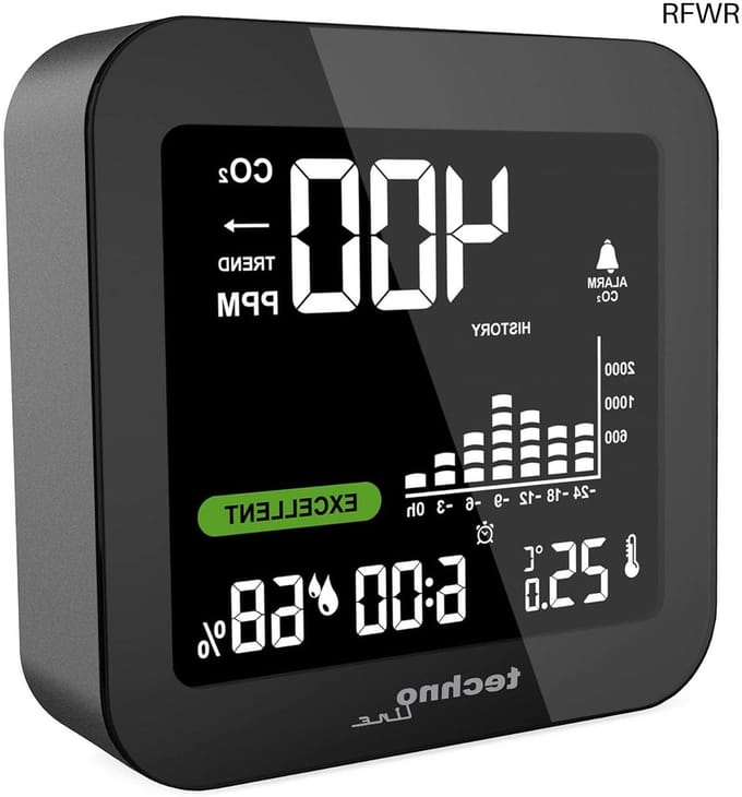 RFWR® CO2-monitor voor luchtkwaliteit met kleurendisplay