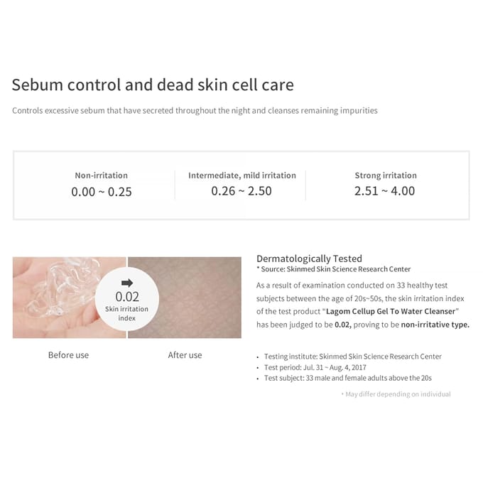 [LAGOM] Cellup Gel to Water Cleanser Duo Set 220ml*2EA white