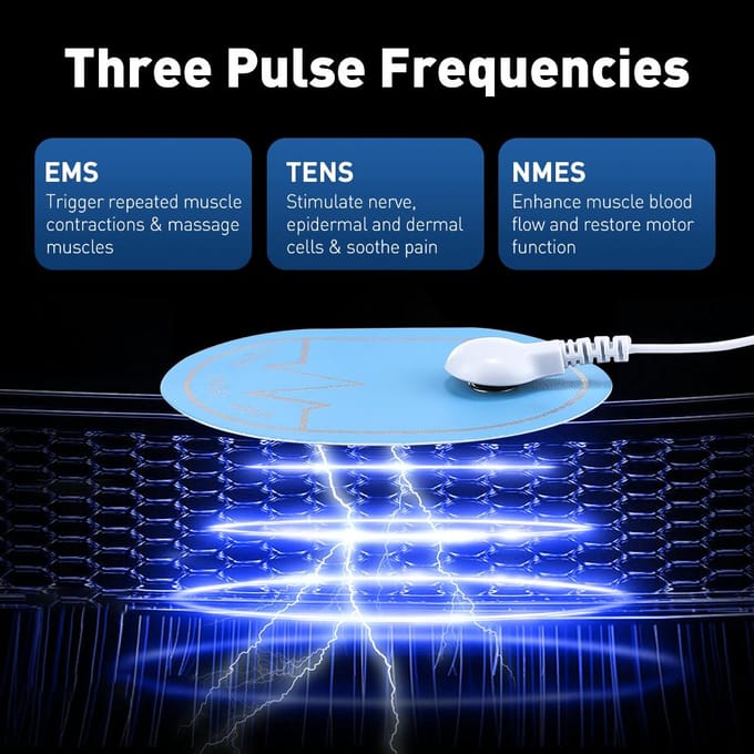 6 Modes TENS Stimulateur Musculaire Électrique Double Canal EMS NMES Réglable Massage Corps Entier Pour Dos Taille Genou bleu