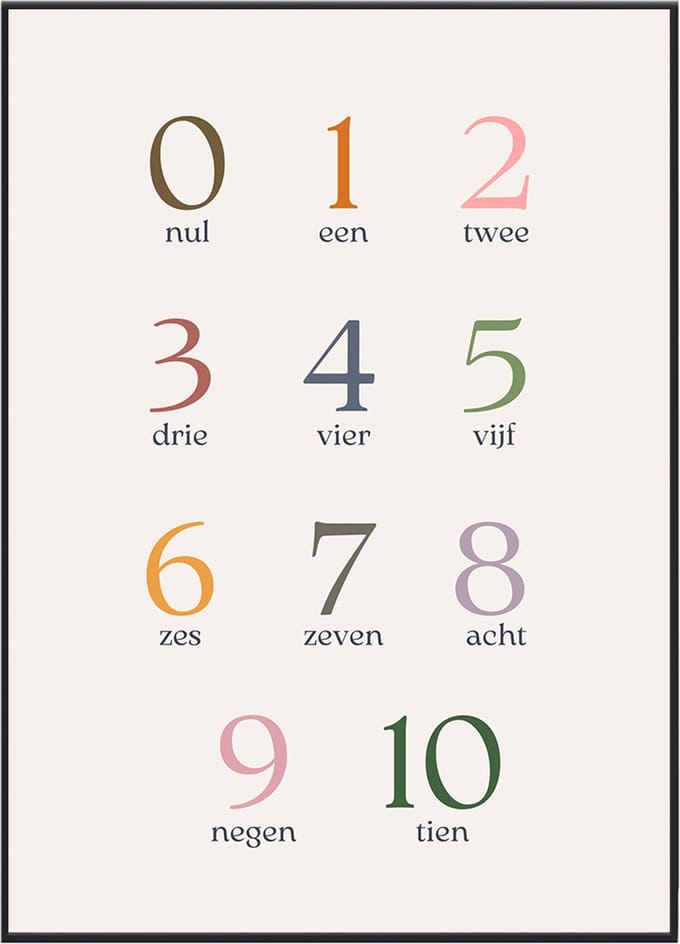 No Filter Kinderkamer Cijfer Poster - 30x40 cm - Nummers - Educatieve poster