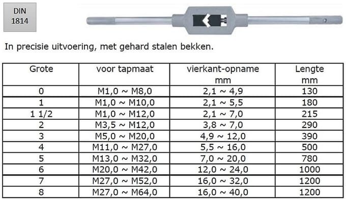 Verstelbaar Wringijzer GW - GR. 0 (Fortis)