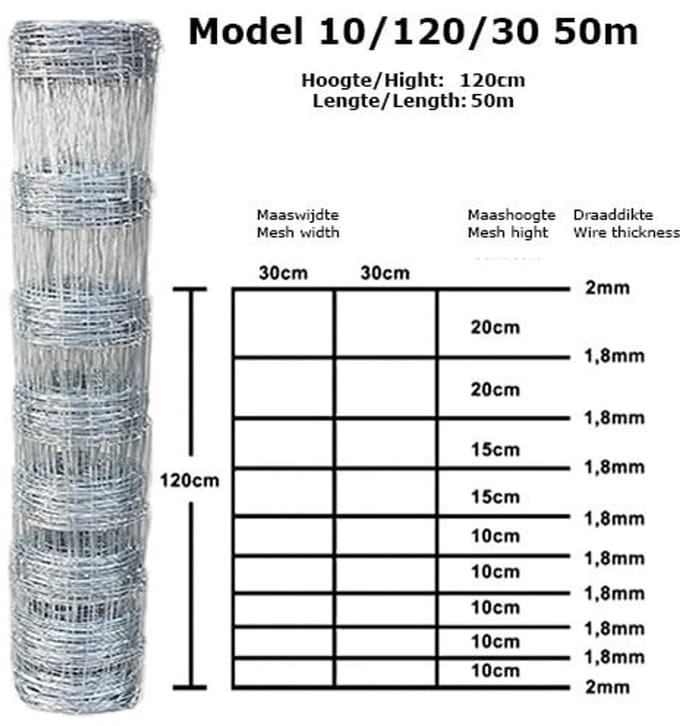 Schapengaas Licht 2.00mm/1.80mm 120cm-10-30cm 50m Gegalvaniseerd.