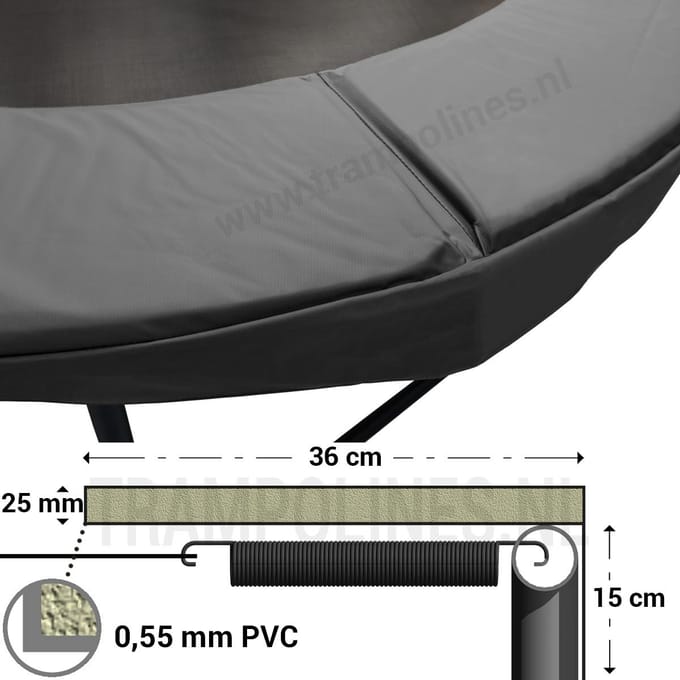 Magic Circle Pro Trampoline Beschermrand 360 - 370 cm Grijs - Ronde trampoline rand - Breed en dik randkussen