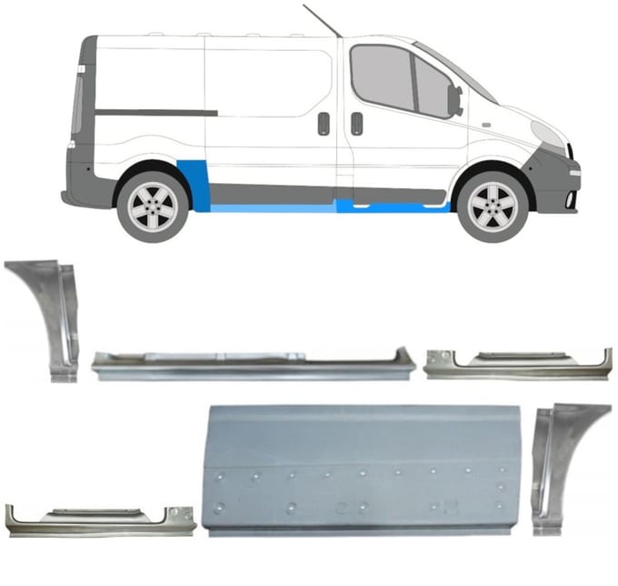 Reparatiepaneel set voor Renault Trafic 2001-2014