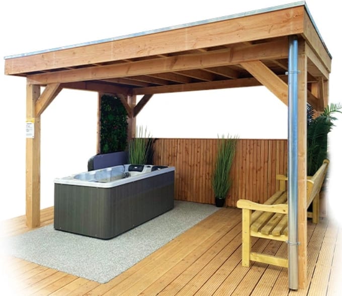 Buitengewoon de boet - Veranda Robuust 500x400 cm