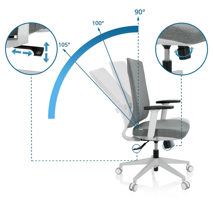 Bureaustoel COMFIO WP Stof grijs hjh OFFICE