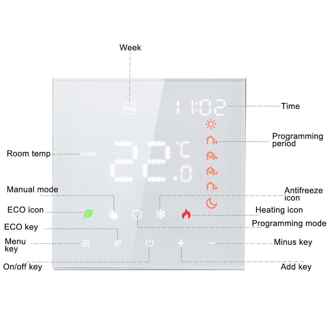 Thermostat intelligent 16A, écran LCD numérique Programmable, écran tactile, température de chauffage par le sol WiFi 16A Electric Heating Dot Type blanc