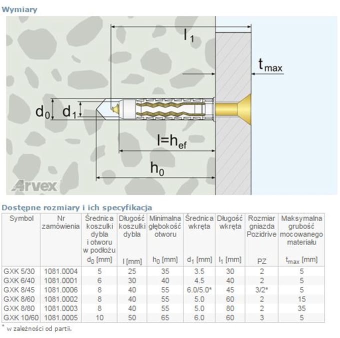 Arvex GXK Serie - Universele Plug met Kruiskopschroef - 10/60mm