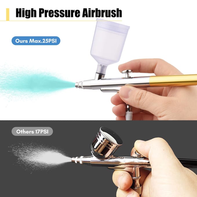 Kit d'aérographe multifonctionnel avec compresseur, ensemble d'aérographe portatif, double Action, 5 niveaux réglables US Plug blanc