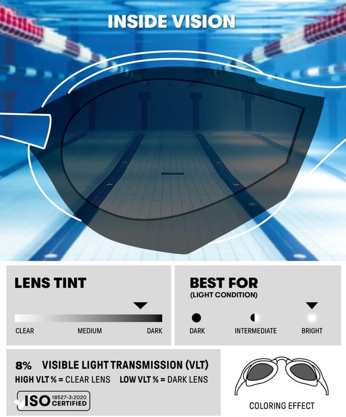 ARENA | Cobra Ultra Swipe dark-smoke-black-blue