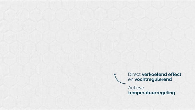 B Bright Hoeslaken Extra Verkoelend - 180 x 200/210 cm - wit