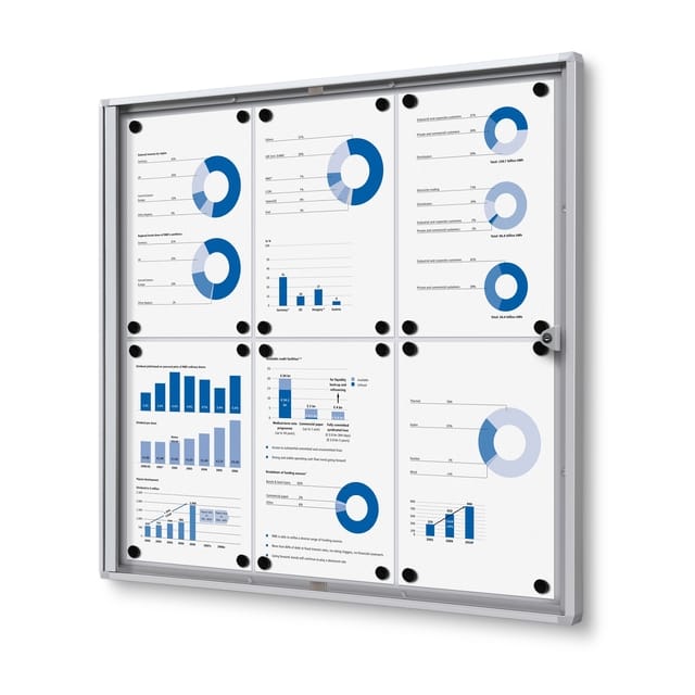 Vergrendelbaar notitiebord indoor economy 6x a4
