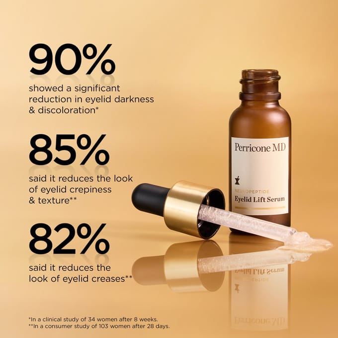 Neuropeptide Verstevigend Serum Voor De Oogcontour 15 ml