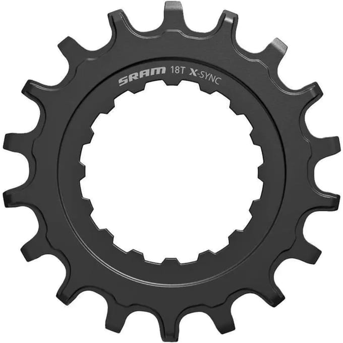 Mountainbike platform Sram X-Sync Bosch